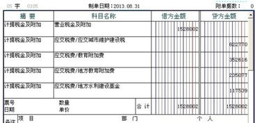 地方教育及附加会计科目