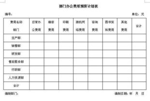 车船使用税计入哪个会计科目,企业所得税计入哪个会计科目,贷款计入哪个会计科目