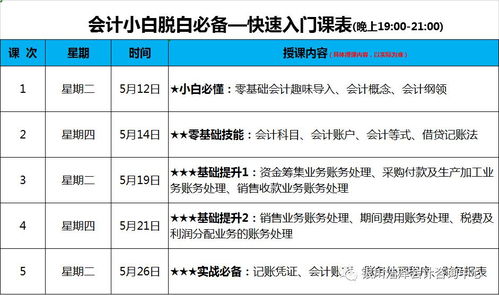 质保金会计科目,收到质保金的会计科目,残保金属于什么会计科目