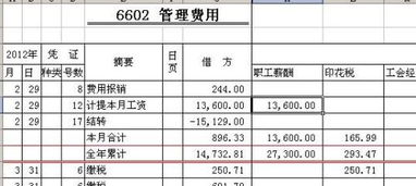 会计科目,五金材料