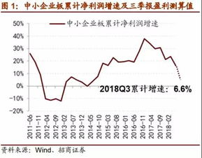 有商誉这个会计科目吗,商誉对应的会计科目,商誉在哪个会计科目