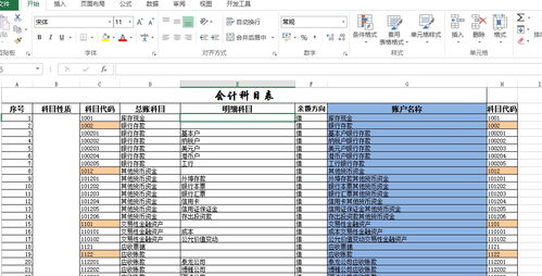 会计科目,vlookup