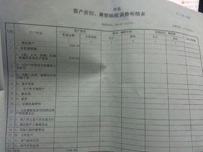 2018最新企业会计科目编号