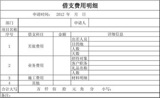 借支单二级会计科目