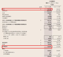 怎样分析重点会计科目