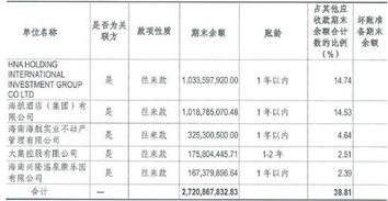 退押金怎么做会计科目