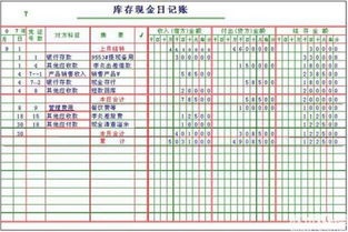 缺勤扣款会计科目