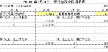 银行存款的会计科目,银行存款英文会计科目,银行存款会计科目使用说明