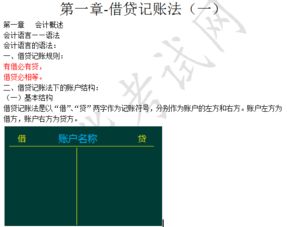 在借贷记账法下费用类会计科目