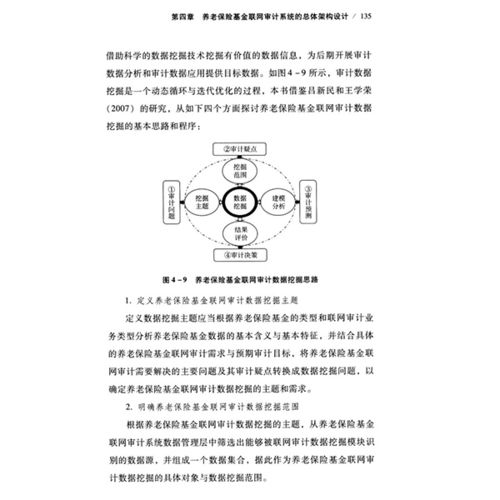 专户,养老保险,收到,会计科目