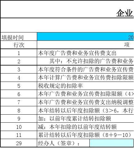 搞活动发商品会计科目