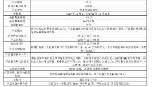 结构性,会计科目,收入,存款利息