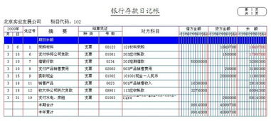 工地购买保险会计科目,购买保险计入什么会计科目,车辆保险费计入什么会计科目