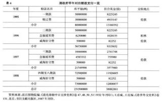 连带责任赔款计入那个会计科目