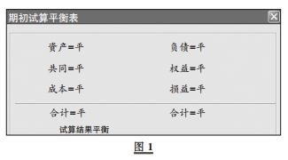 层次,会计科目,两个