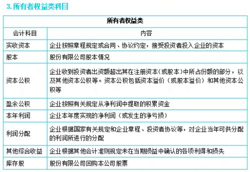 工程建设会计科目,项目建设会计科目,停车场建设会计科目