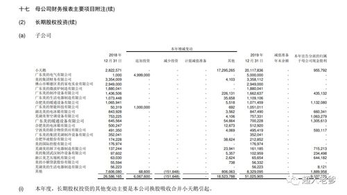 计入,期货,损失,会计科目