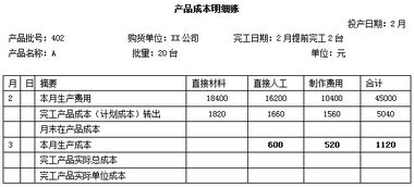 土方,开挖,成本,会计科目