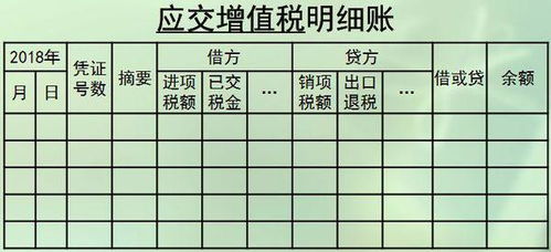 需要数量金额式表示的会计科目