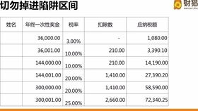 车间属于什么会计科目,车间工具计入什么会计科目,车间费用属于什么会计科目