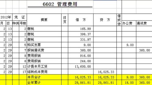 职工报销话费会计科目