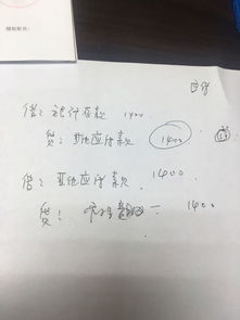 报销,股东,会计科目,投资