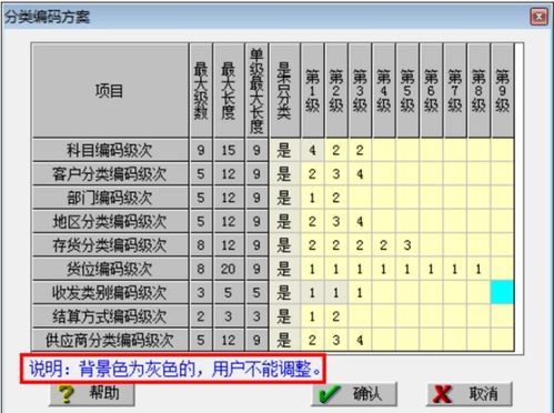 编码,物资,会计科目,工程