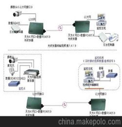 工程安装公司会计科目,燃气工程安装费属于什么会计科目,光纤服务费计入会计科目