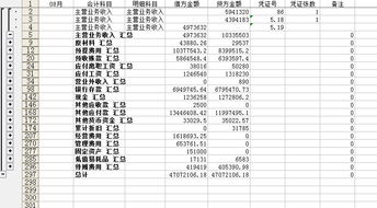 企业会计准则应用指南会计科目,应用指南会计科目表,会计准则应用指南会计科目