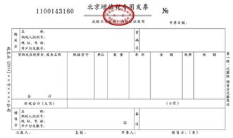 支出会计科目分录