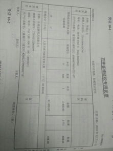 会计科目错误调账摘要怎么写