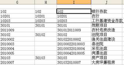 会计科目表及代码excel表