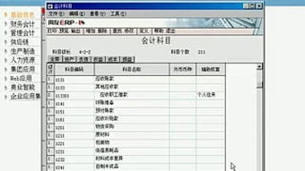 写错会计科目如何改跨月了