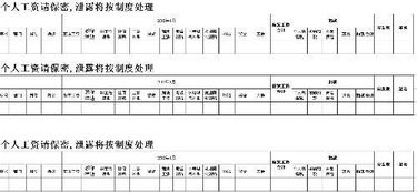 公司代扣养老保险会计科目