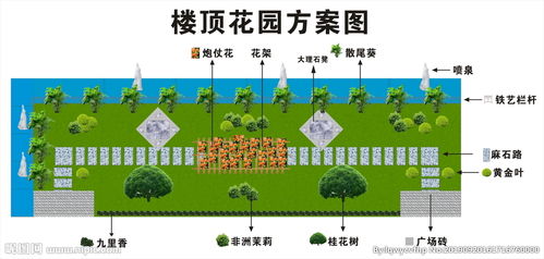 园林绿化公司会计科目