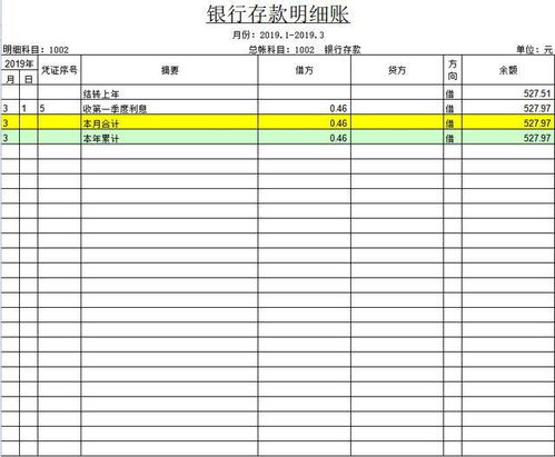 会计科目表格格式