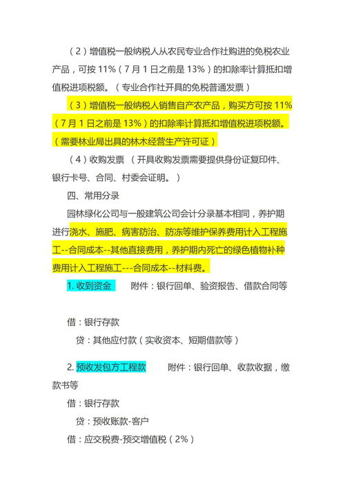 园林绿化,会计科目,公司