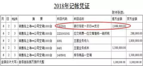 出纳用到的会计科目,出纳涉及的会计科目,出纳经常用到的会计科目