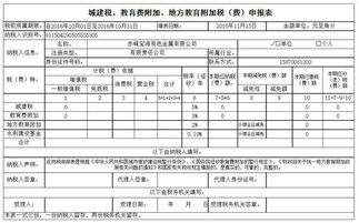 营业税城建税及教育税附加计算公式,城建税和教育费附加是如何计算的,城建税和教育费附加税