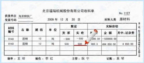 小额零星支出放到哪个会计科目