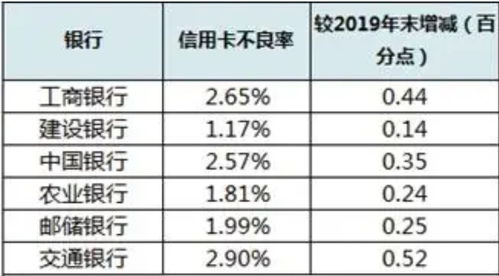 需要结转的会计科目,月末结转哪些会计科目,月末要结转的会计科目