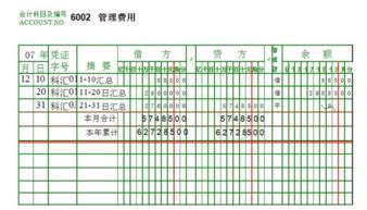 招投标资料费会计科目