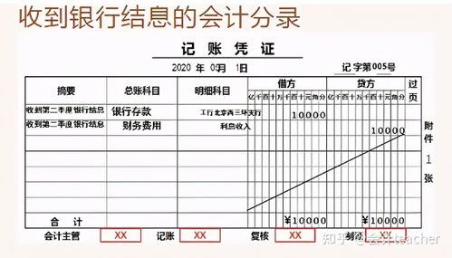 会计科目公司食堂