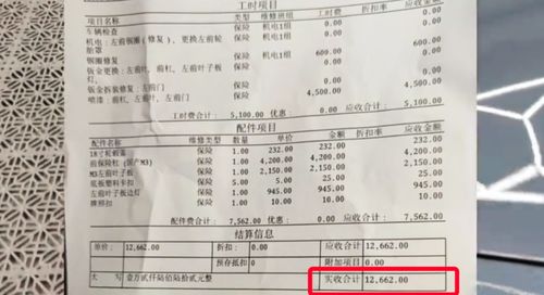 锅炉维修费用会计科目