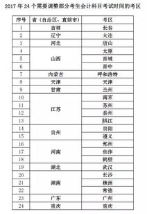 哪些会计科目借方表示增加,哪些会计科目在贷方表示增加,贷方增加的会计科目有哪些