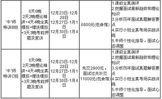 民政,乡镇,会计科目