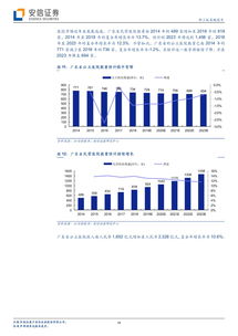 医疗行业会计科目,医疗责任险会计科目,医疗保险费是什么会计科目