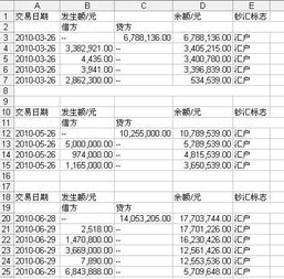 个人借款做什么会计科目,公司向个人借款会计科目,个人借款计入什么会计科目