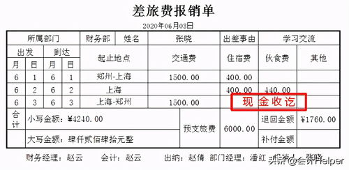 常用会计科目解释大全最新,会计科目的用途,会计科目按用途分类