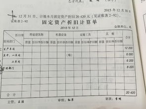 计入,固定资产,计提,会计科目